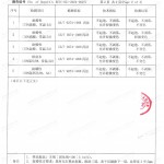 蓬莱重防腐地坪,蓬莱超强耐腐蚀涂料-缩略图4
