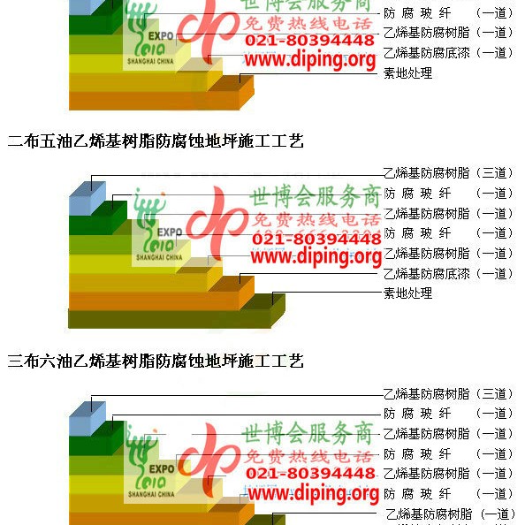 蓬莱乙烯基防腐蚀地坪,乙烯基酯地坪,乙烯基酯防腐蚀地坪,乙烯基重防腐蚀地坪,乙烯基重防腐地坪,乙烯基重防腐自流平地坪产品图2